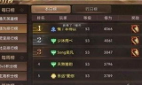 传奇手游排行榜,2023年最值得玩的经典复刻与创新改编