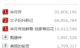 传奇新开网站,全面解析与选择指南-玩家必看